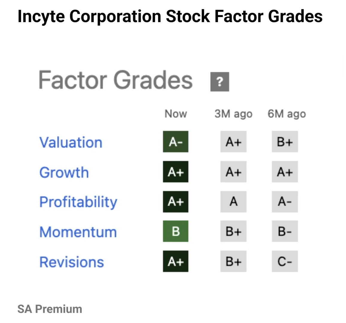 Seeking Alpha Picks2025.11.03新增企业