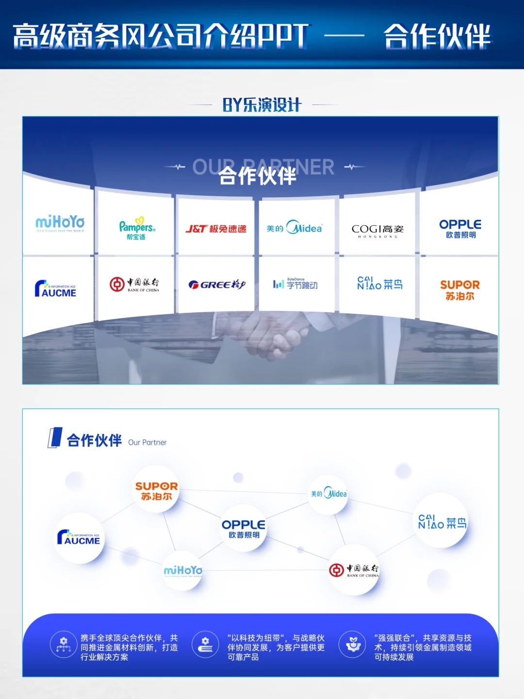 别看了?公司介绍ppt合作伙伴页logo这样排