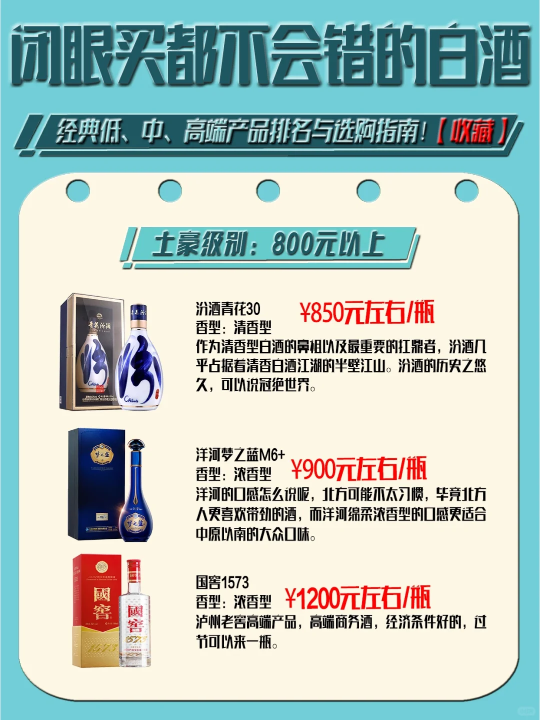 ㊙️毫不夸张，这些酒闭着眼买都不会错‼️