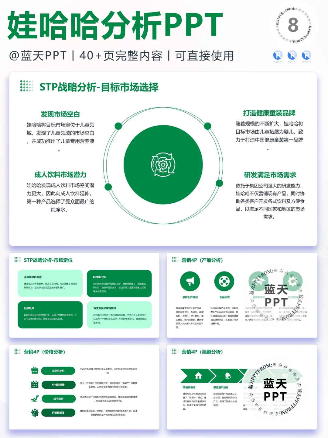 【136】娃哈哈品牌营销案例策略分析PPT