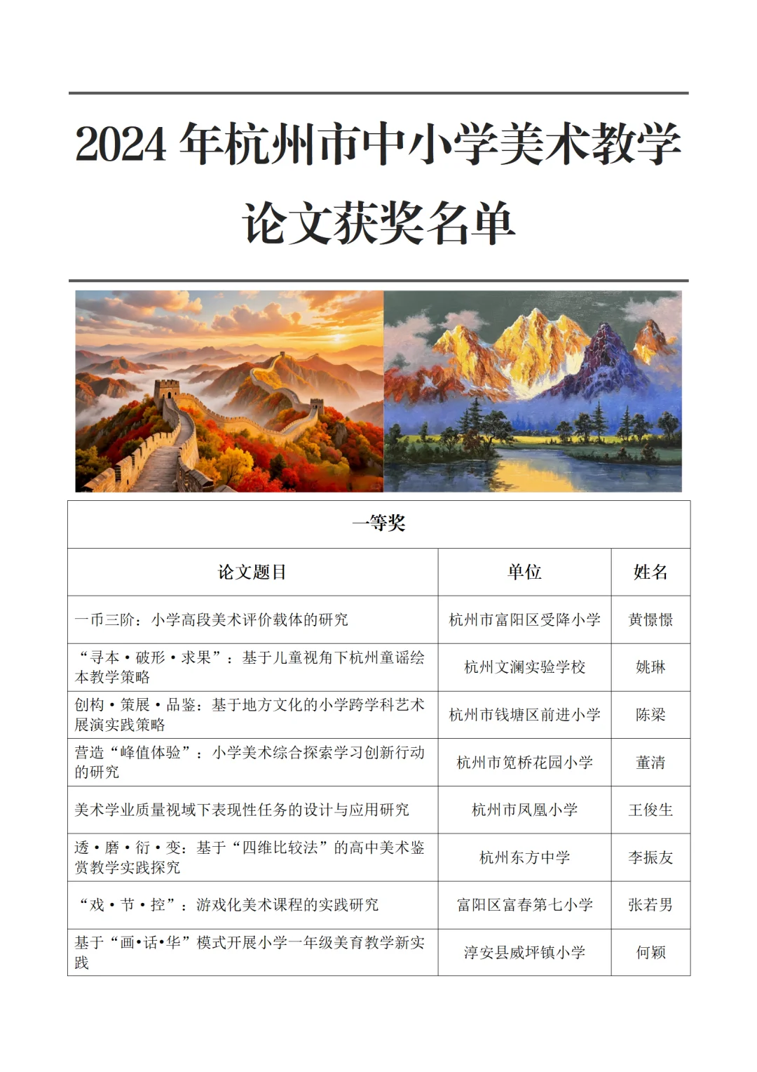 2024年杭州市中小学美术教学论文获奖名单！
