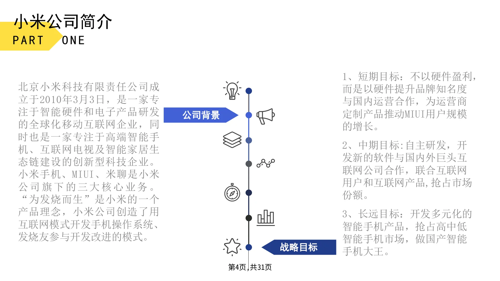 小米公司战略分析