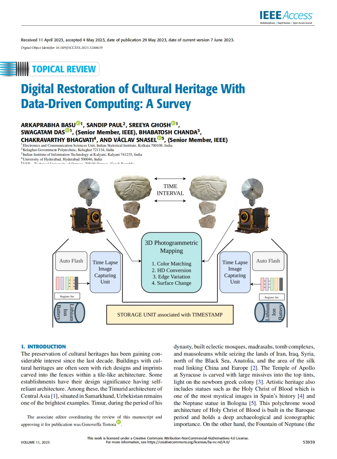 Day 29|文化遗产+数字技术
