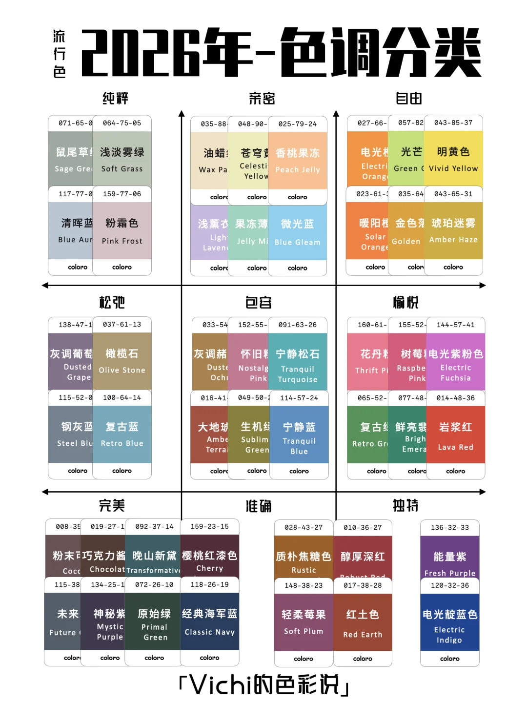 「2026年流行色一览」查看应季色彩与年度色彩