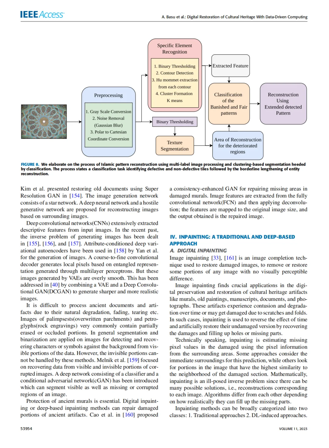 Day 29|文化遗产+数字技术
