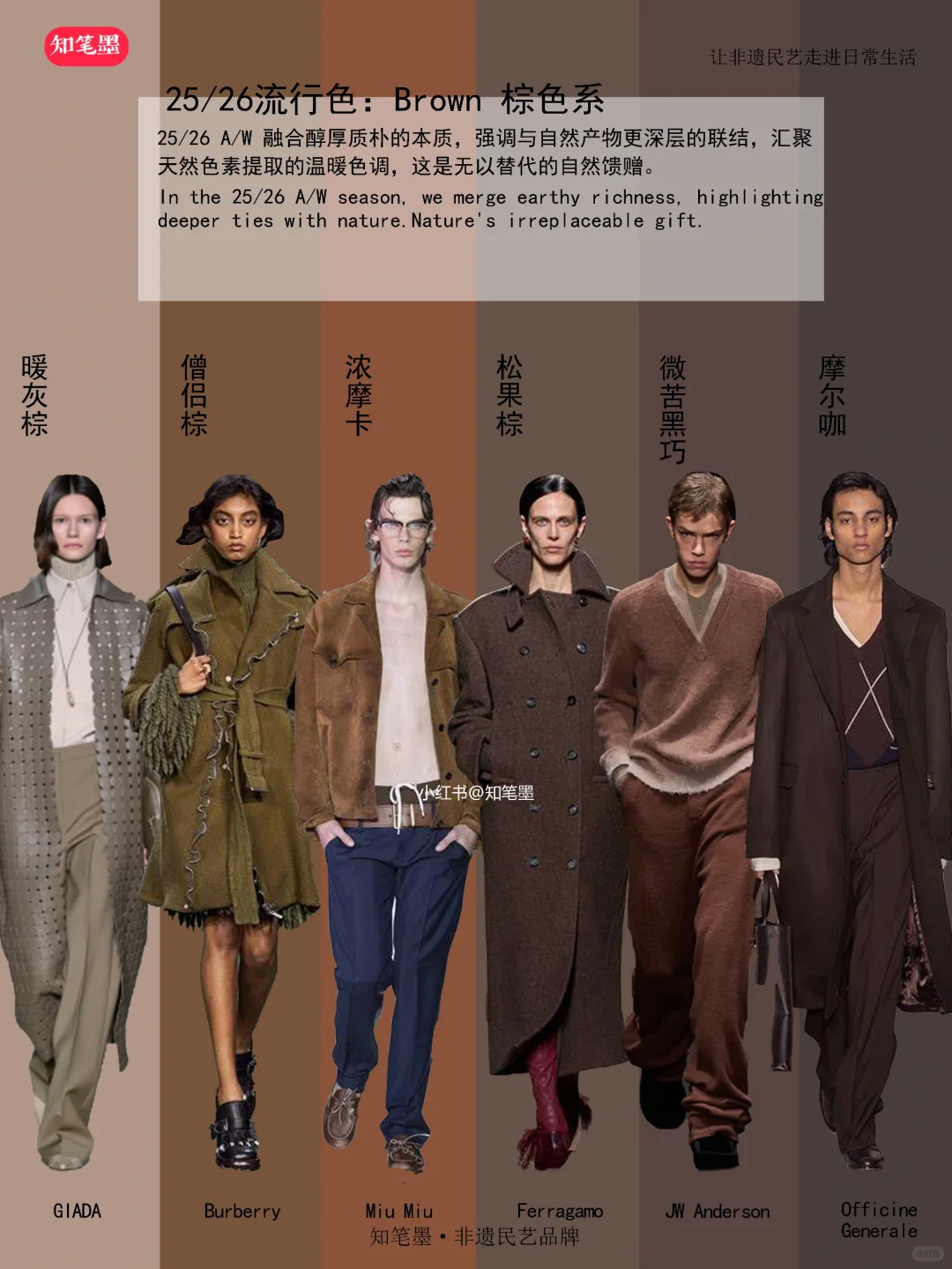色彩趋势 | 25/26AW秋冬8大流行色发布！