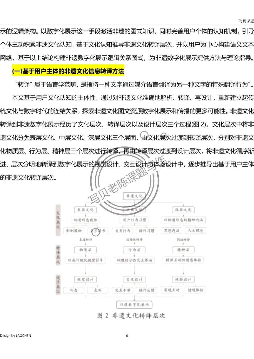 图式视角下非遗数字化展示的奇幻之旅✨非