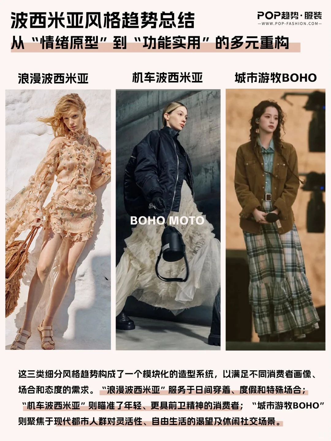 Bohemia新风向!2027波西米亚风格趋势洞察