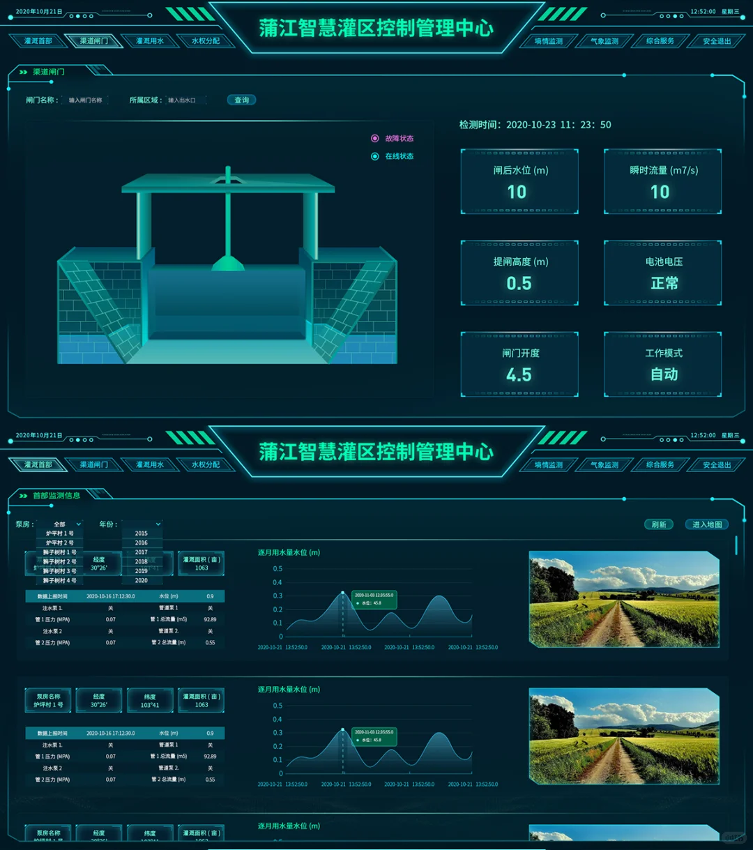 智慧数字农业灌溉用水利务数据可视化大屏UI