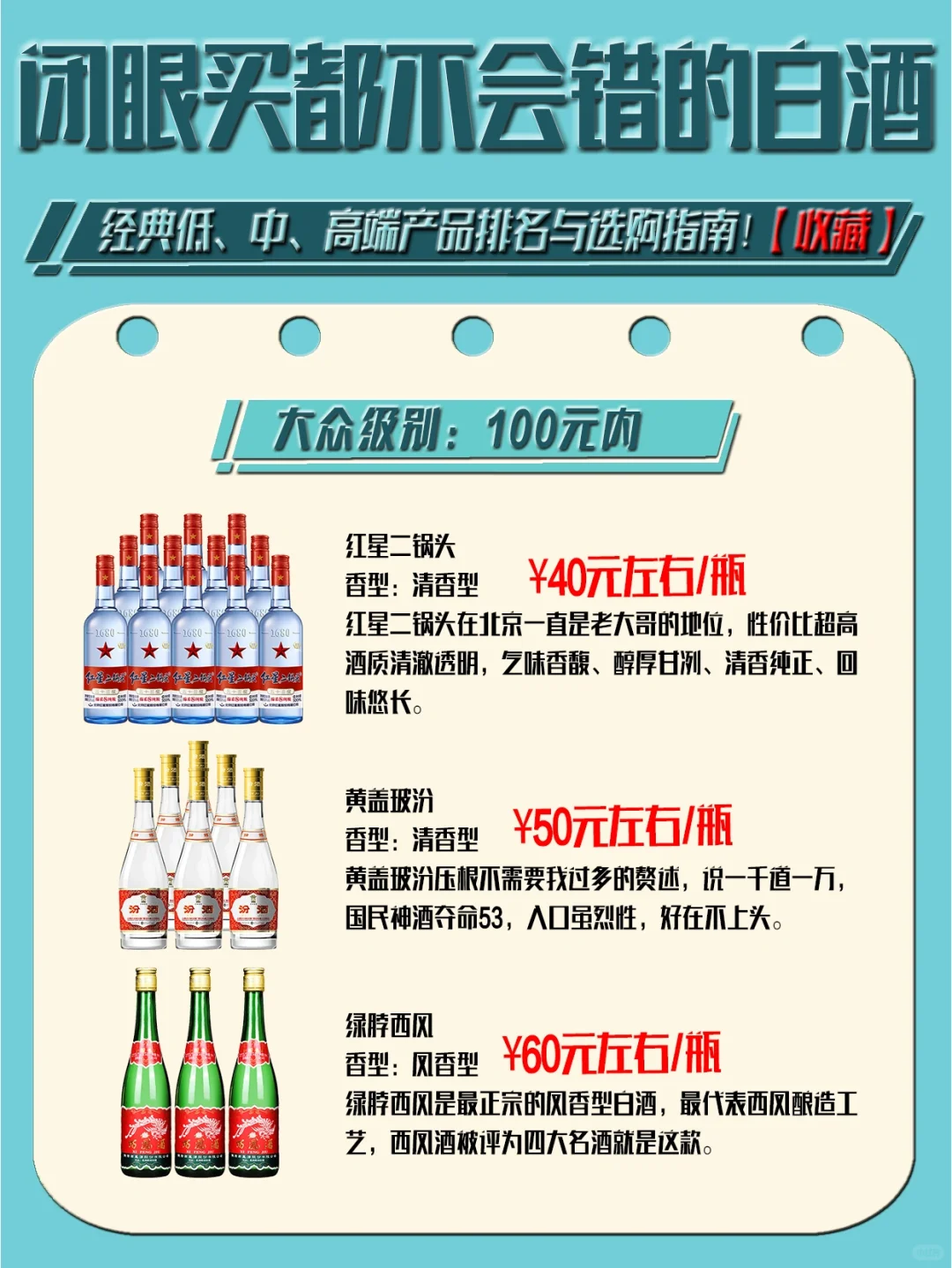 ㊙️毫不夸张，这些酒闭着眼买都不会错‼️