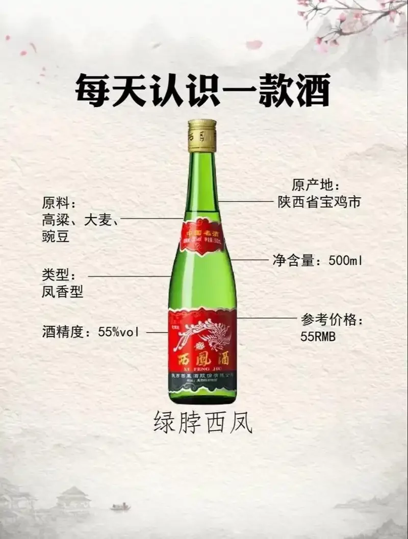 百元内能买到哪些光瓶酒?上篇