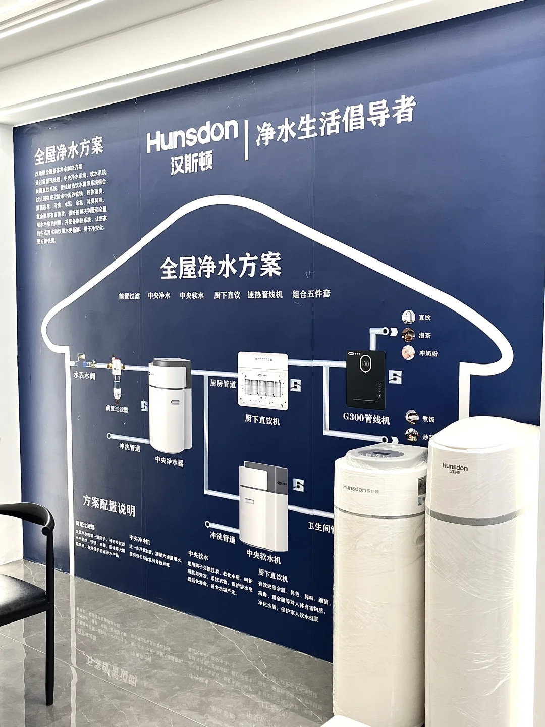 汉斯顿相见恨晚！全屋系统实现净水自由啦！