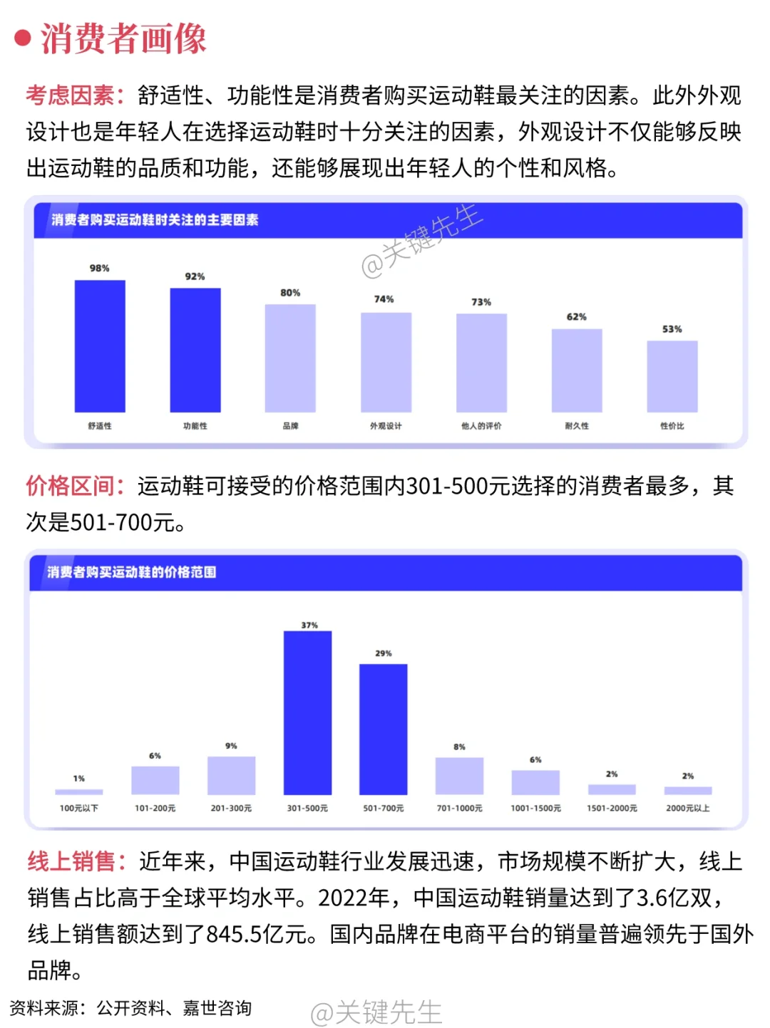 一天吃透一条产业链 NO.40 运动鞋产业链