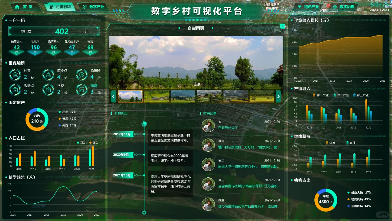 智慧农业+可视化屏，病虫害AI早预警