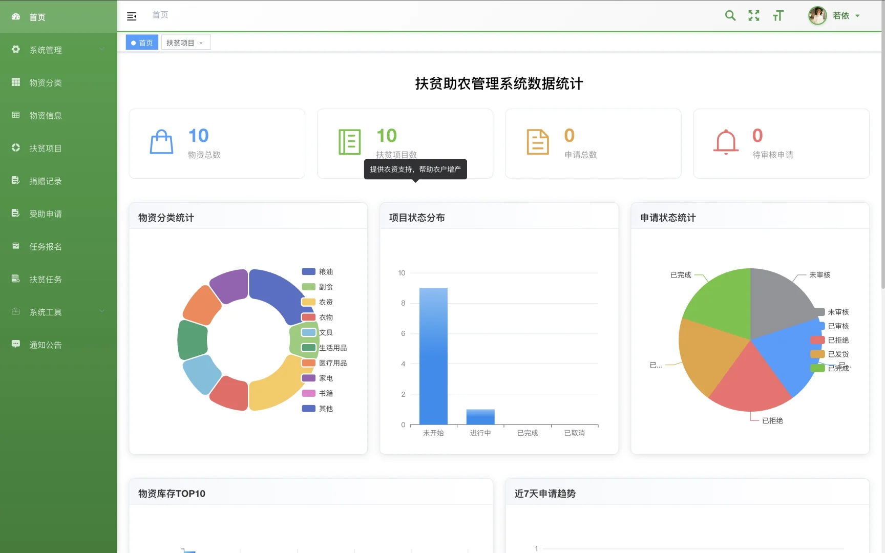 基于Spring Boot的扶贫助农网站