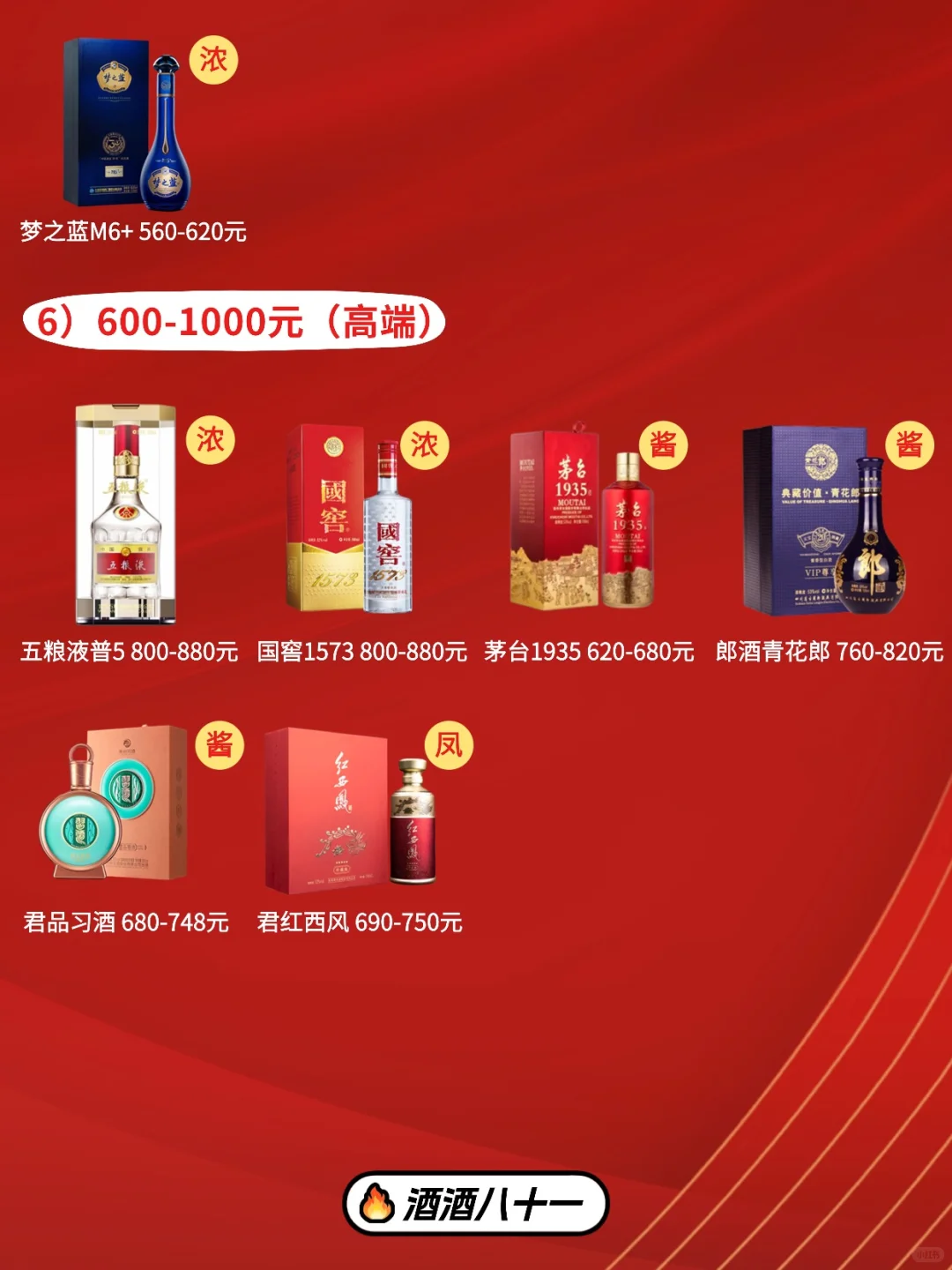 婚宴白酒怎么选？