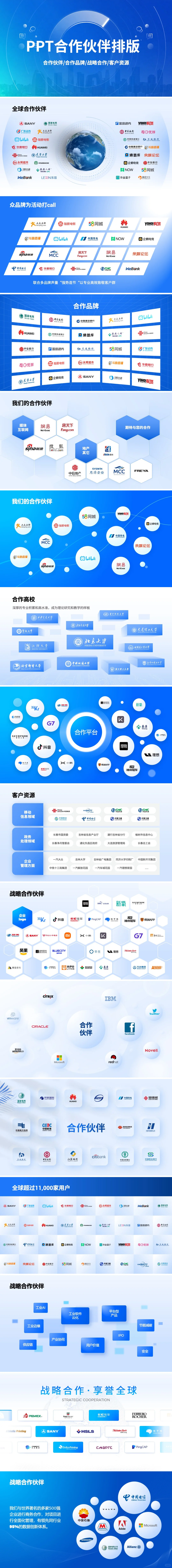 设计分享|PPT合作伙伴企业介绍排版PPT模版