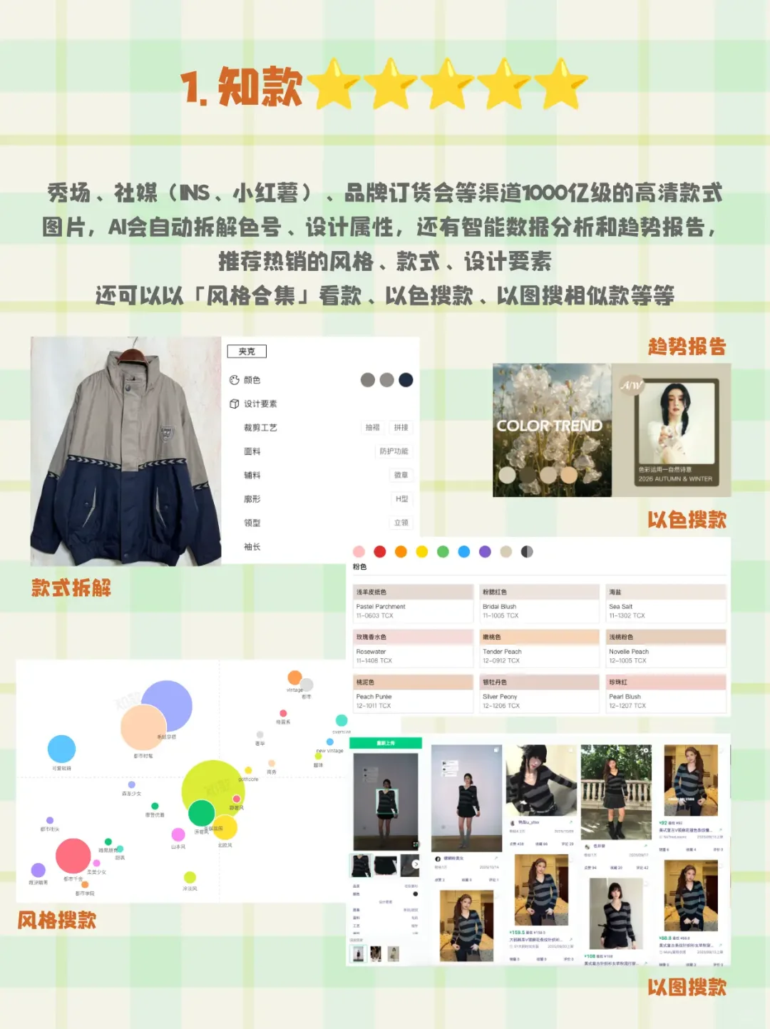 月薪3w服装设计师如何搜图找款