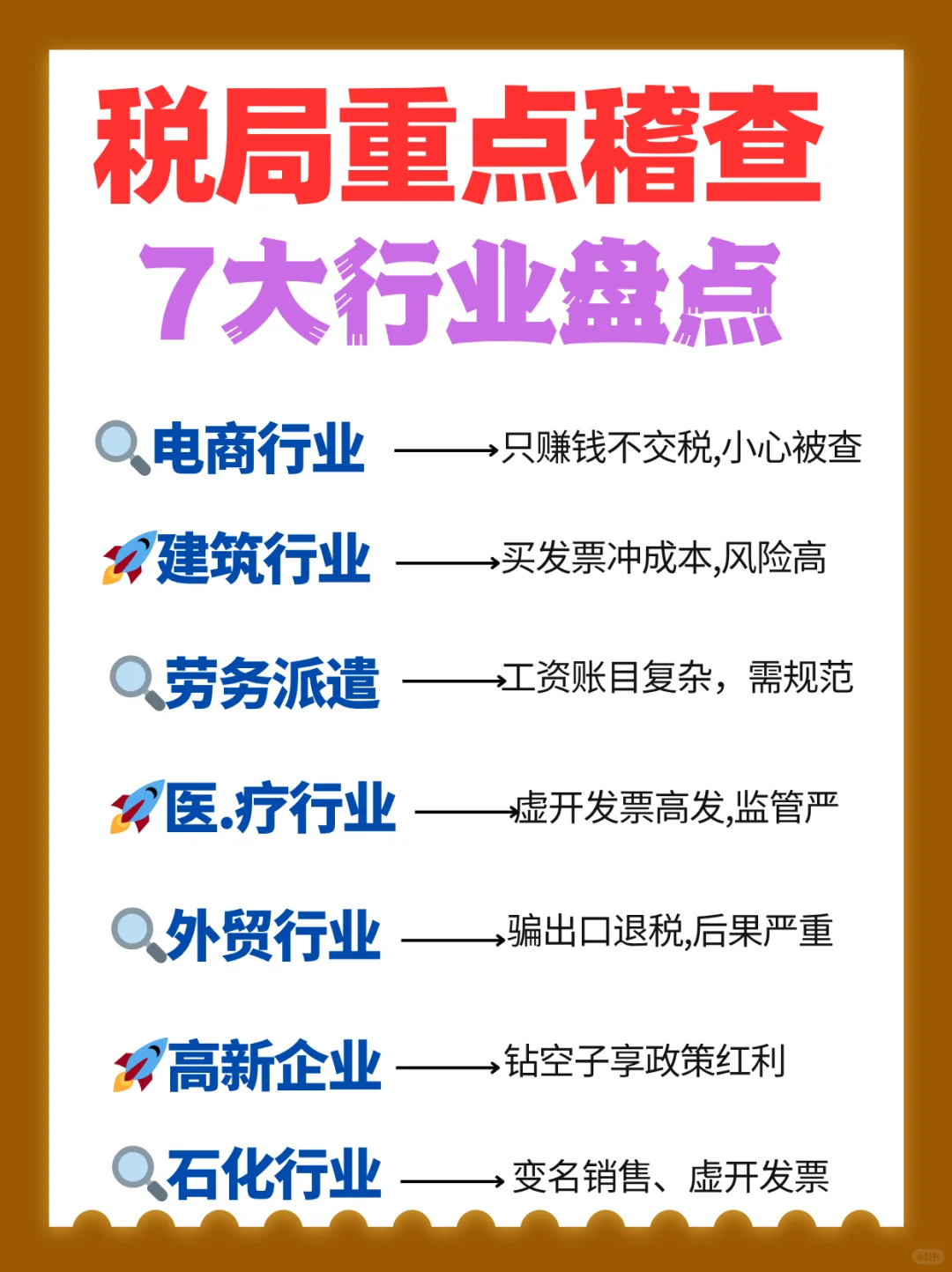 看税局如何精准定位这7大行业企业