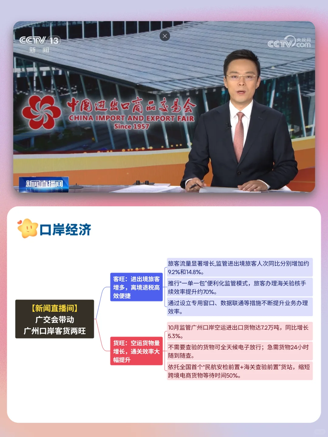 ?看新闻学申论,每日更新(2025.11.2)