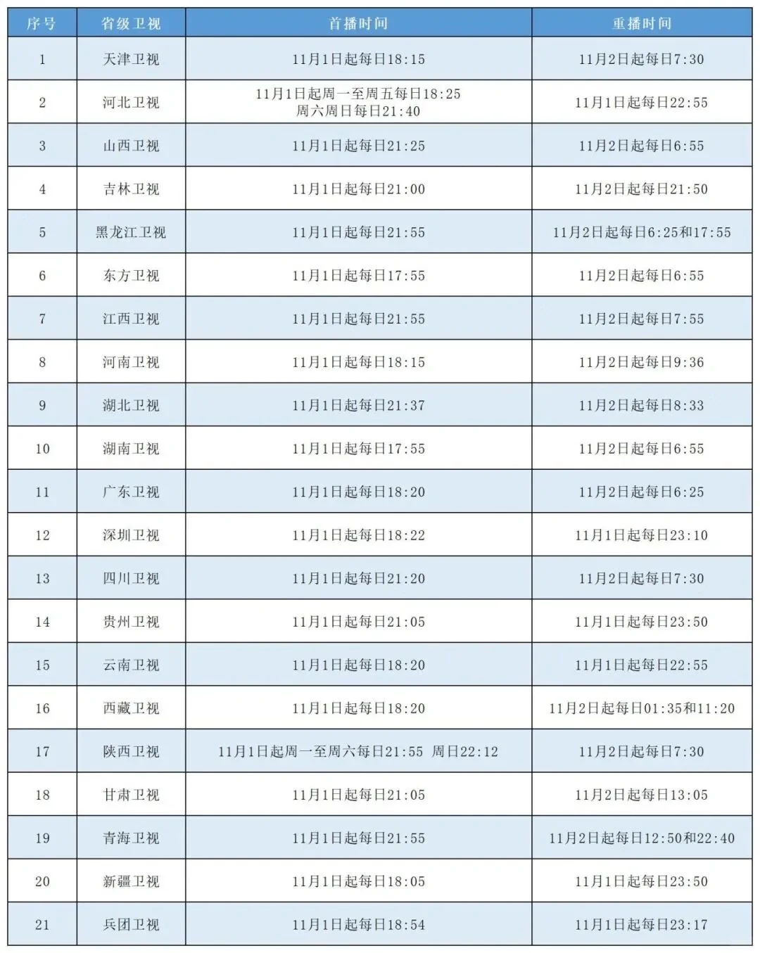 《国宝时刻》来了！每天5分钟，邂逅最美“国宝”！
