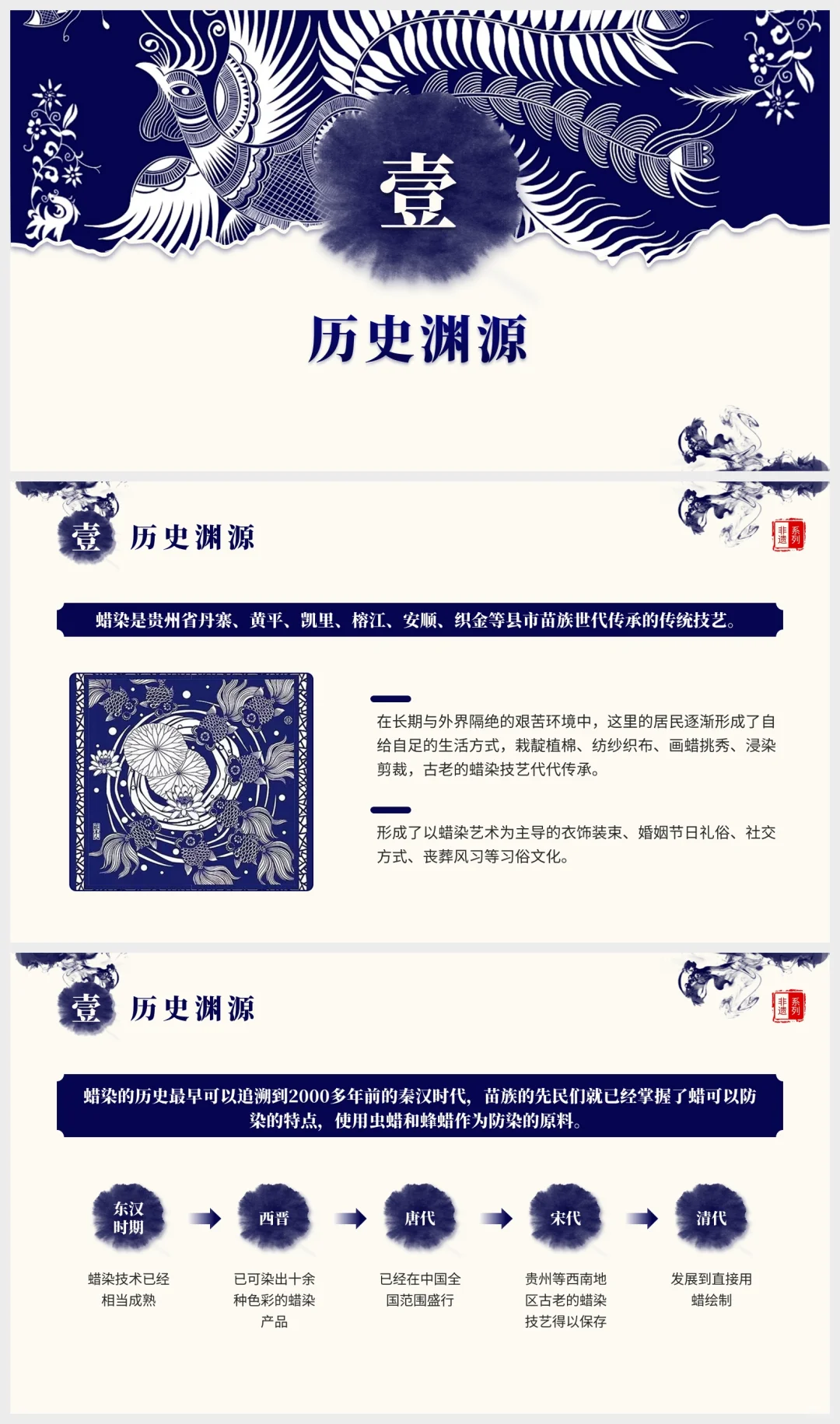 苗族蜡染技艺介绍PPT课件‖非物质文化遗产