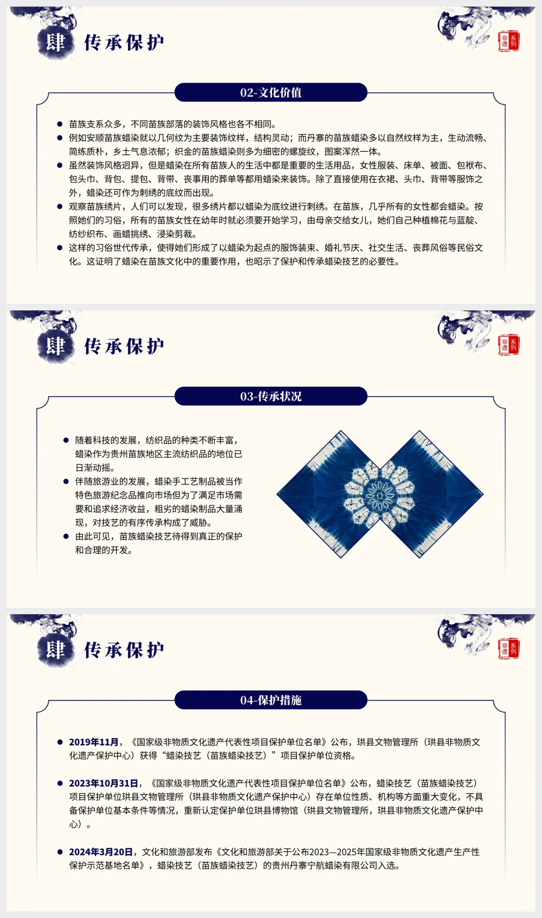 苗族蜡染技艺介绍PPT课件‖非物质文化遗产