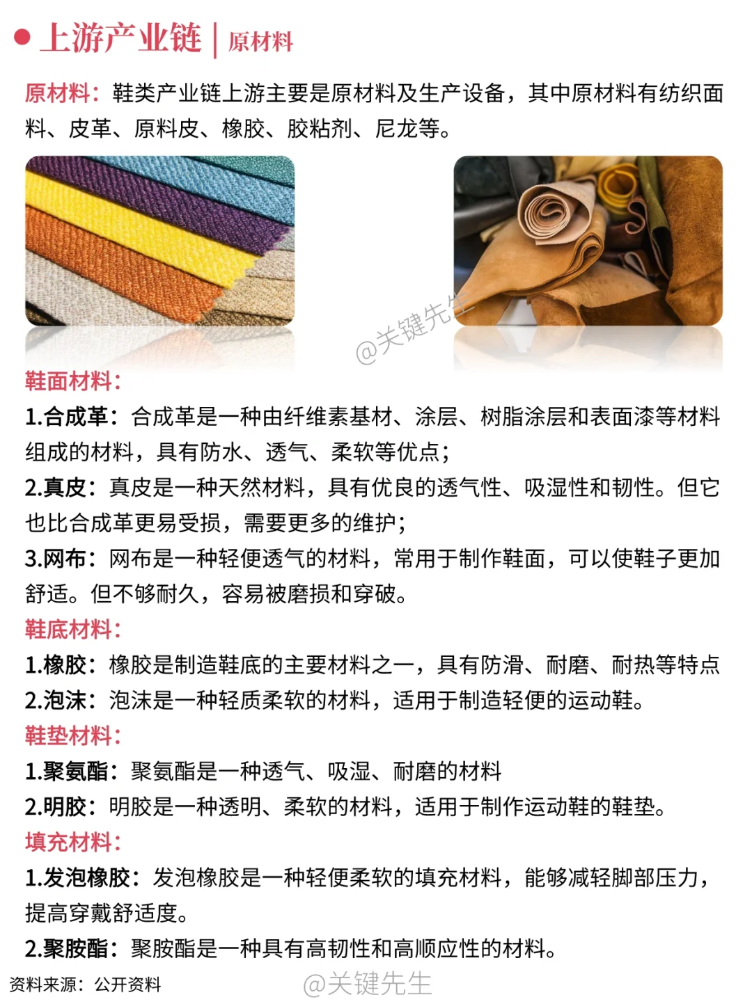 一天吃透一条产业链 NO.40 运动鞋产业链