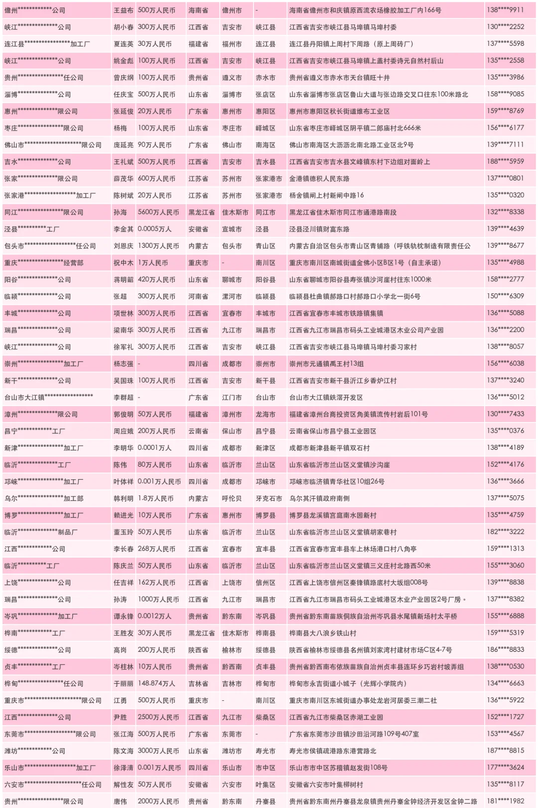 养殖用的大棚工厂生产商家名单名录
