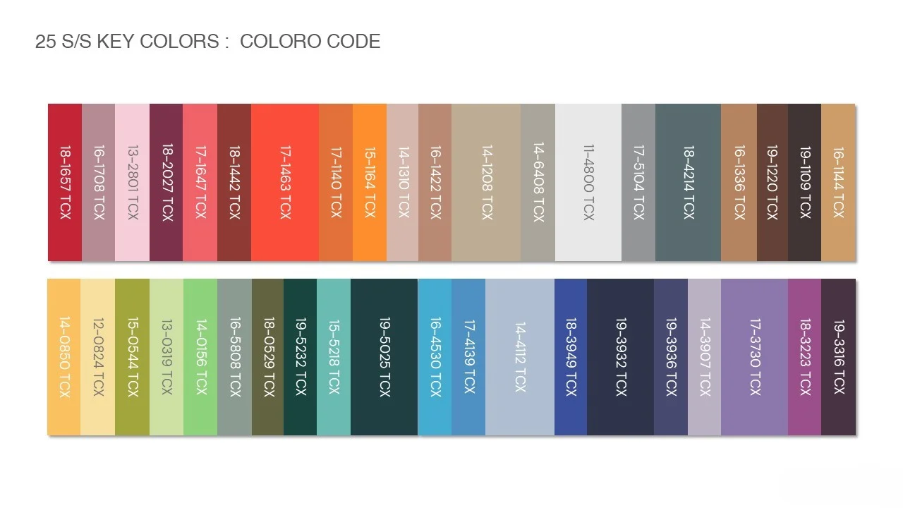 25 春夏季必备单品色彩趋势