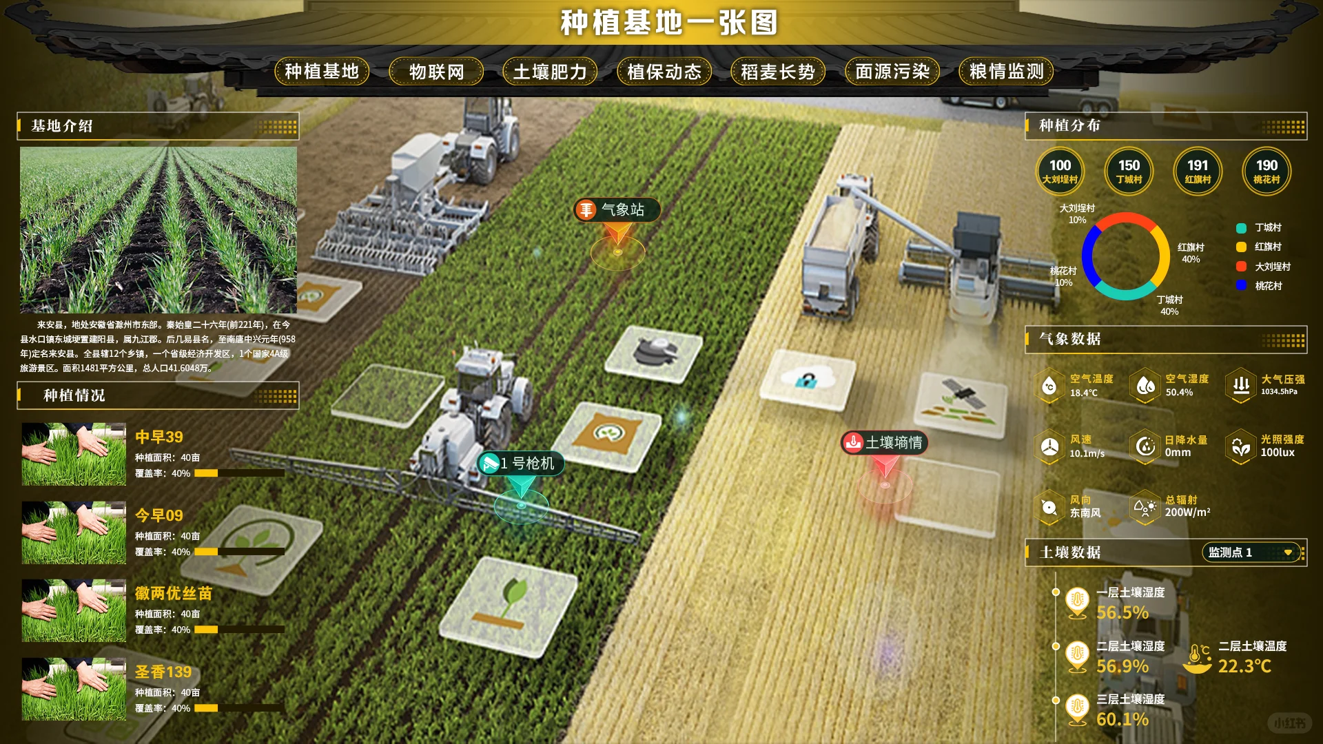 智慧农业+可视化屏，病虫害AI早预警