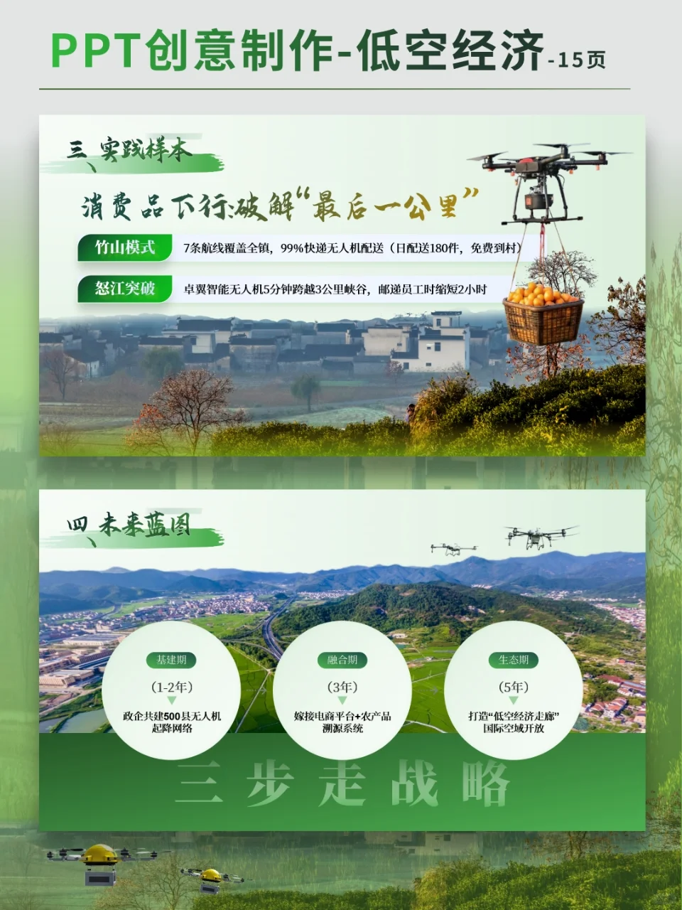 低空经济之无人机快递助力乡村振兴PPT