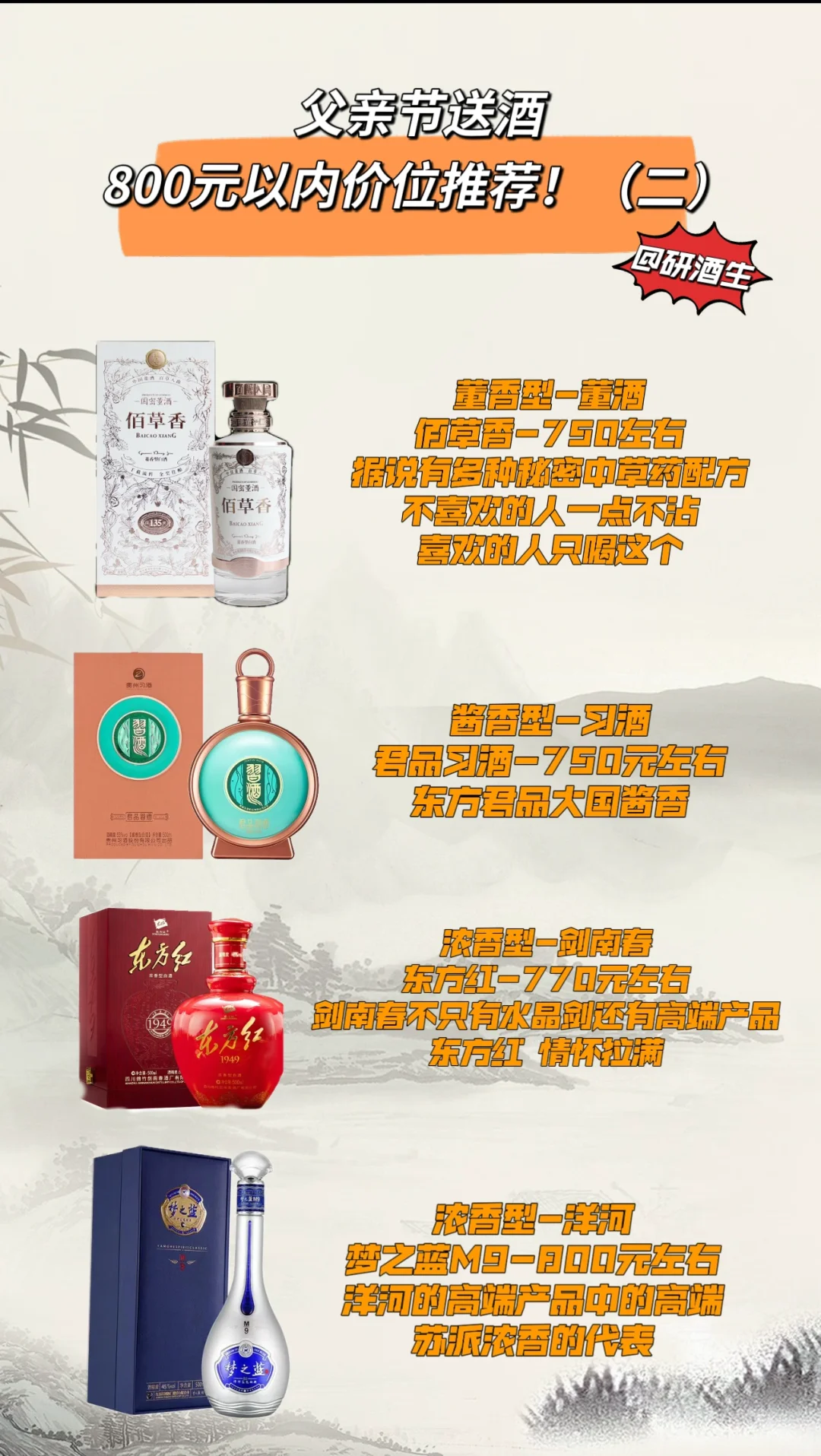 父亲节选酒很头痛？让我来帮你！不踩坑！