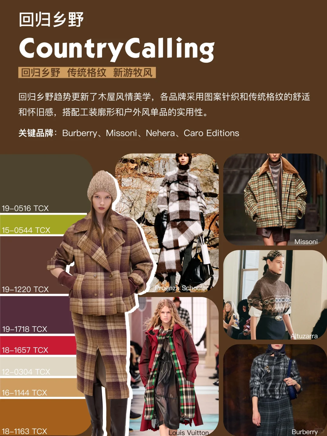 2025/26秋冬时装周总结| 五大关键趋势