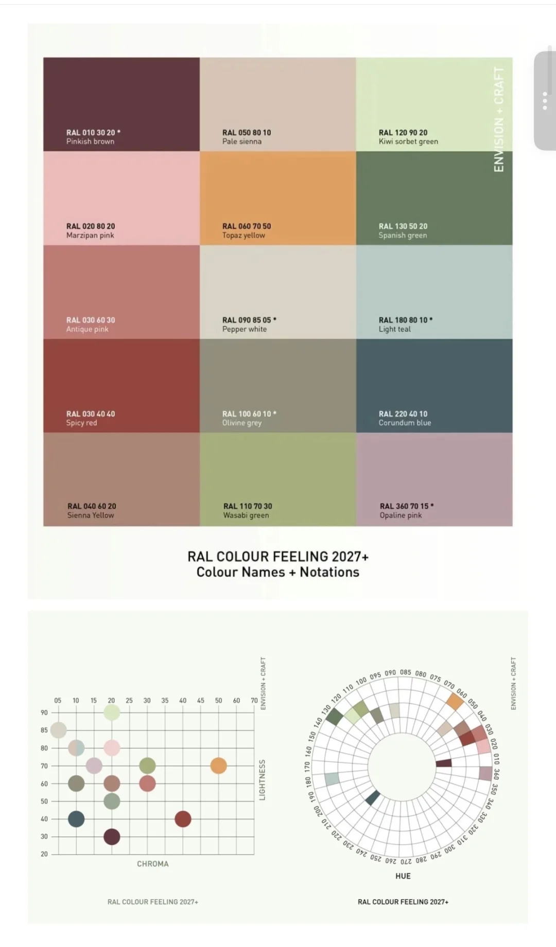 RAL劳尔颜色趋势体验2027之趋势色故事
