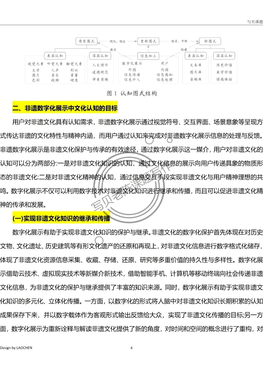 图式视角下非遗数字化展示的奇幻之旅✨非