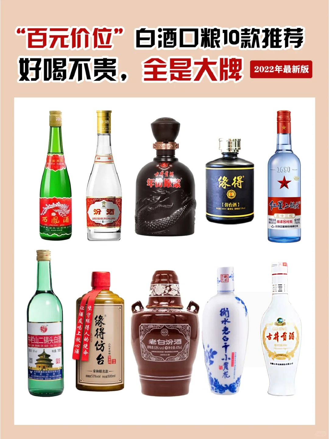 解锁10款百元价位的口粮白酒！