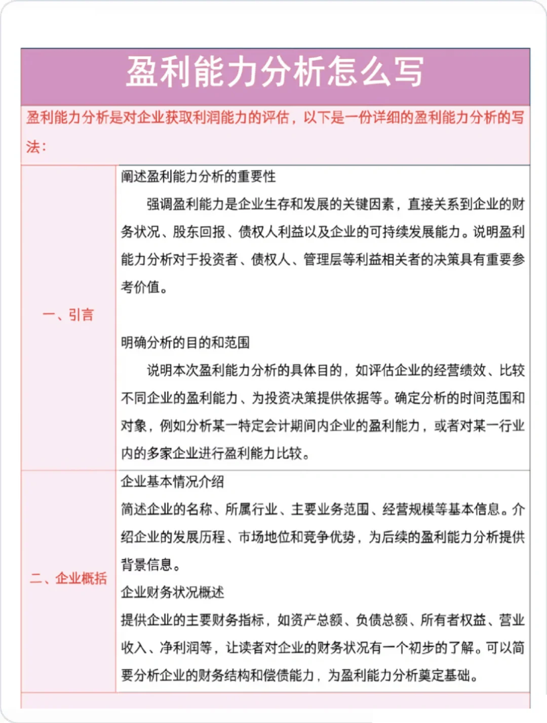 盈利能力分析不会的可以参考一下