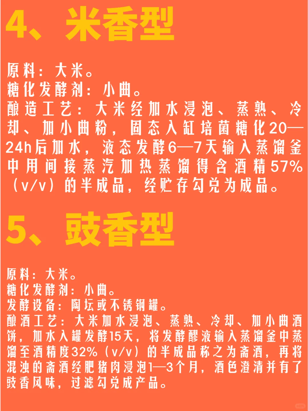 酒知识 | 盘点各大香型白酒酿酒过程