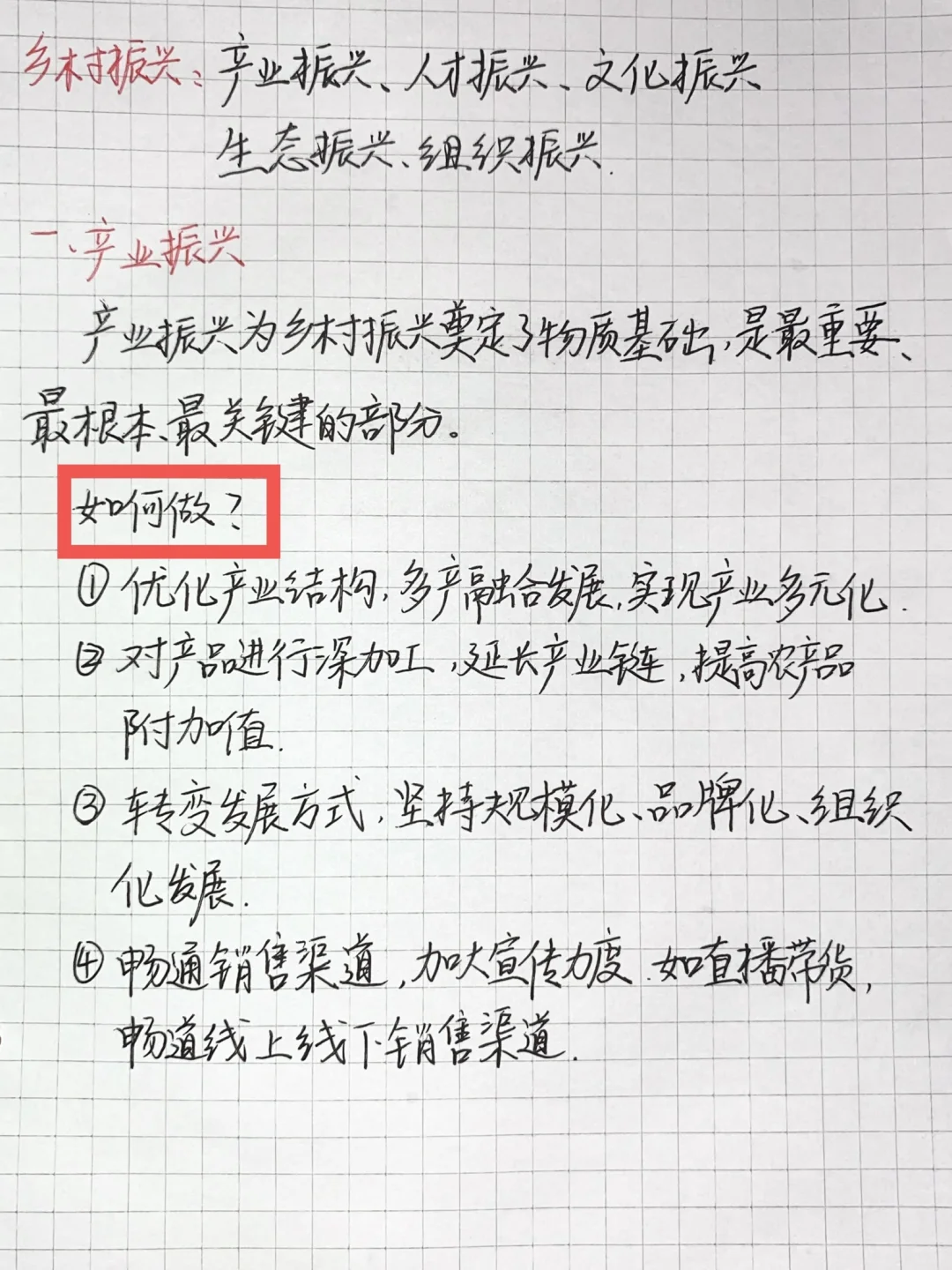 乡村振兴战略必背模块