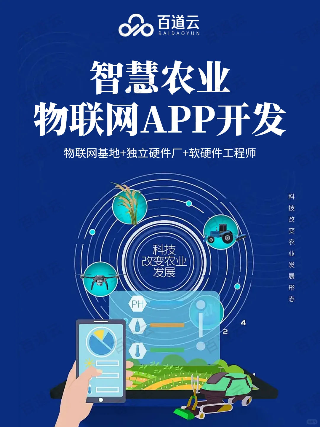 科技该如何改变农业发展形态？