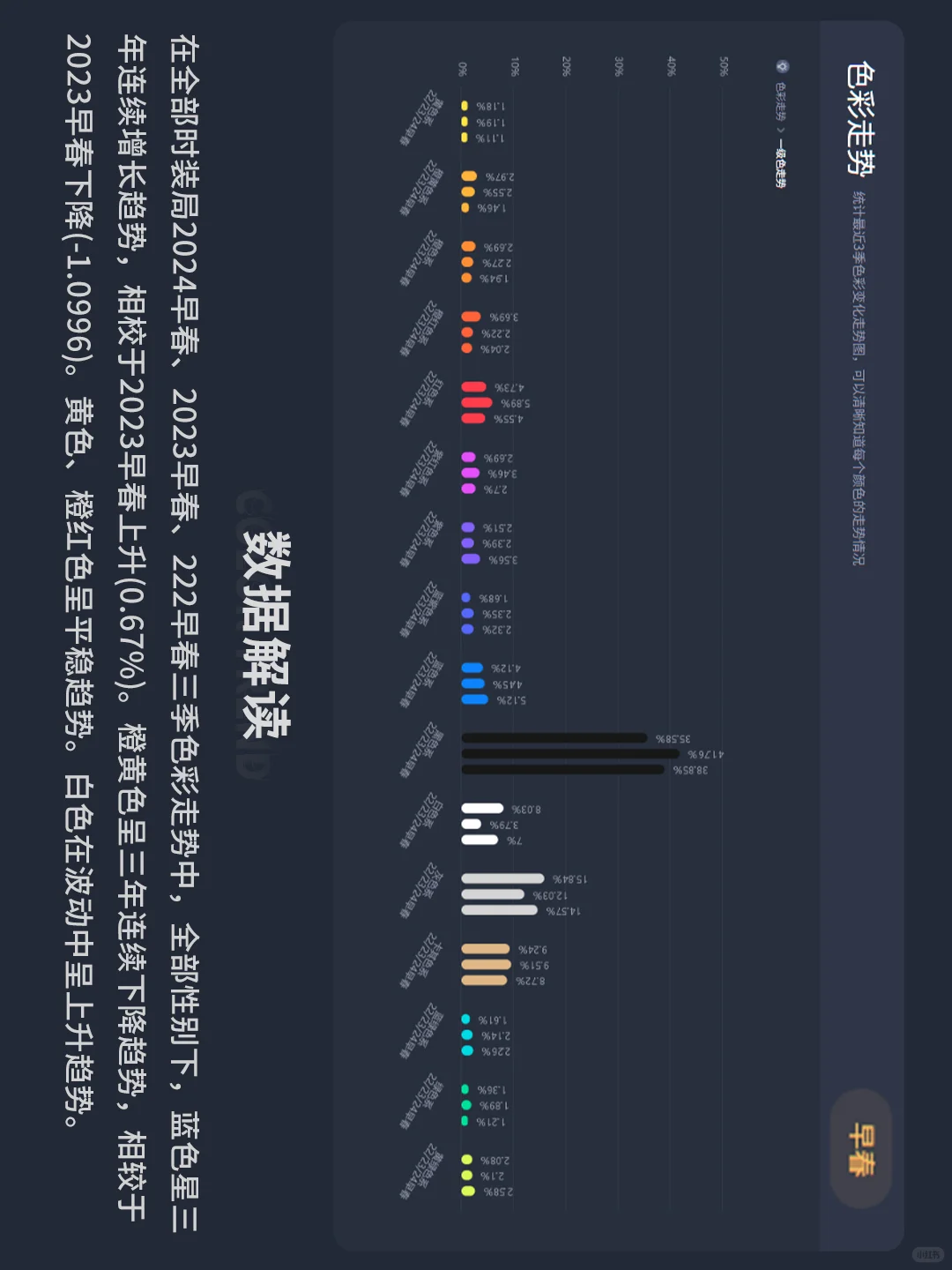 是你要找的24秋冬/25春夏流行色趋势报告