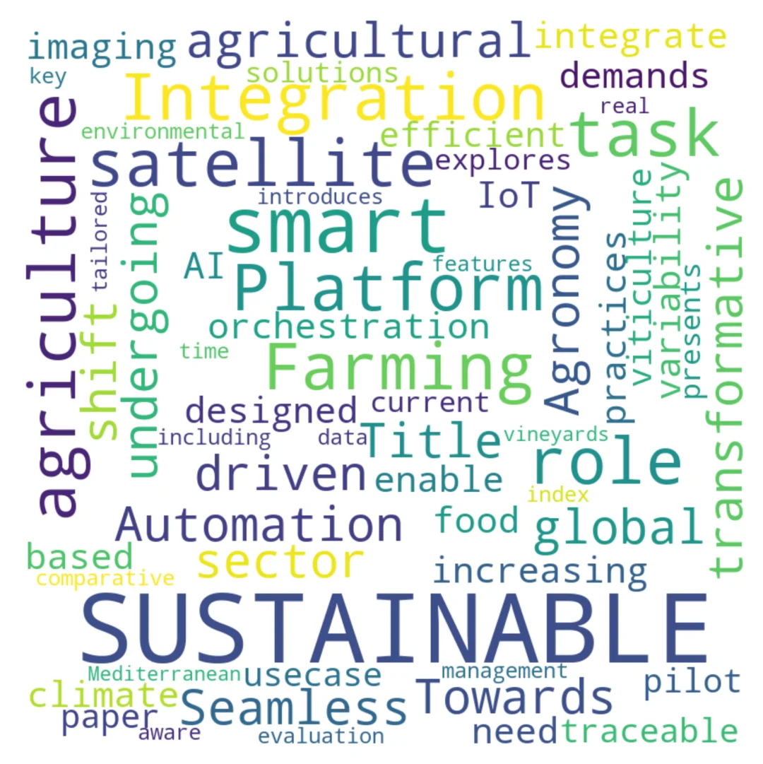 可持续平台:智能农艺自动化集成