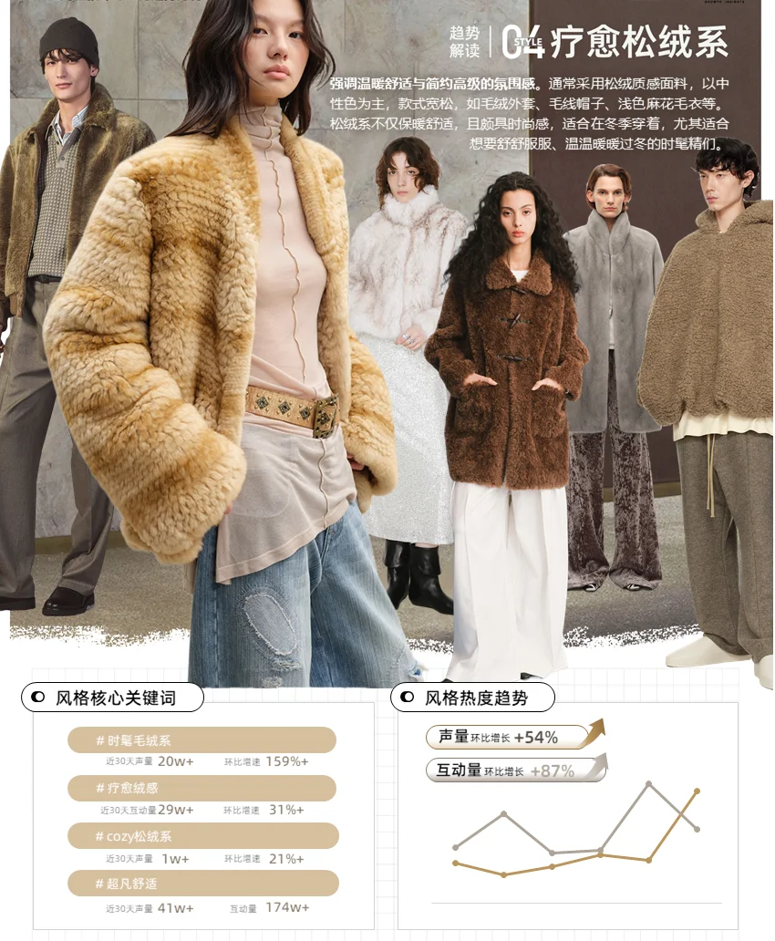 【趋势研究】-25年9-10月秋冬趋势8大风格