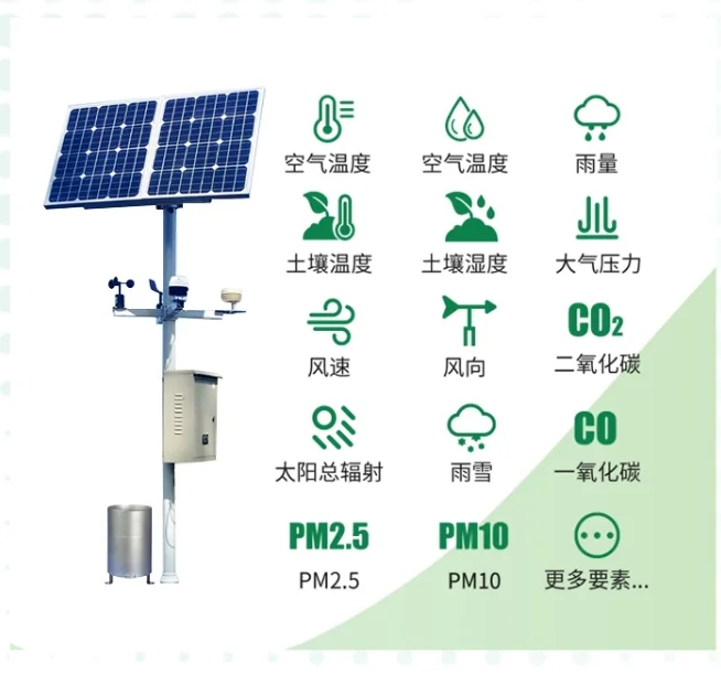 用上高科技，农民“慧”种地