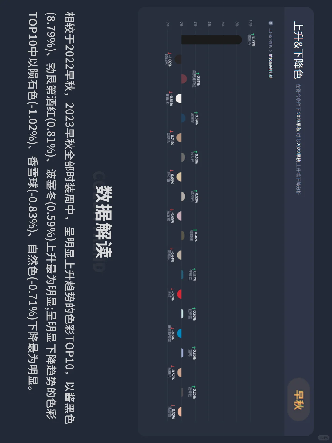 是你要找的24秋冬/25春夏流行色趋势报告