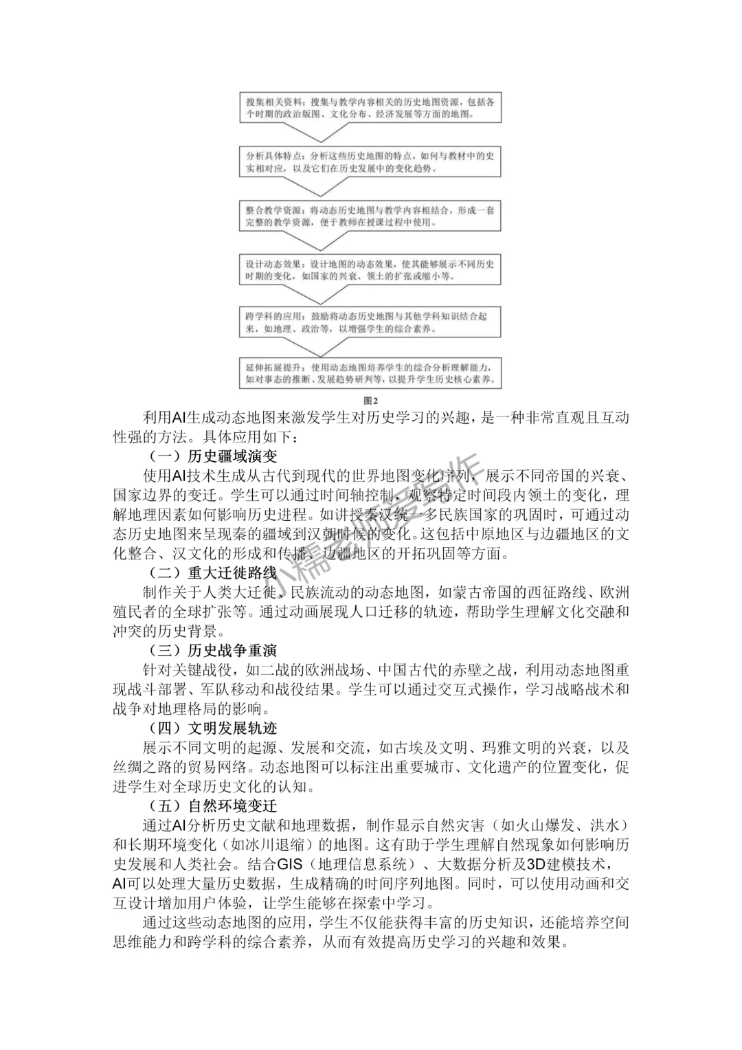 这是我近期看到过最棒的一篇高中历史论文