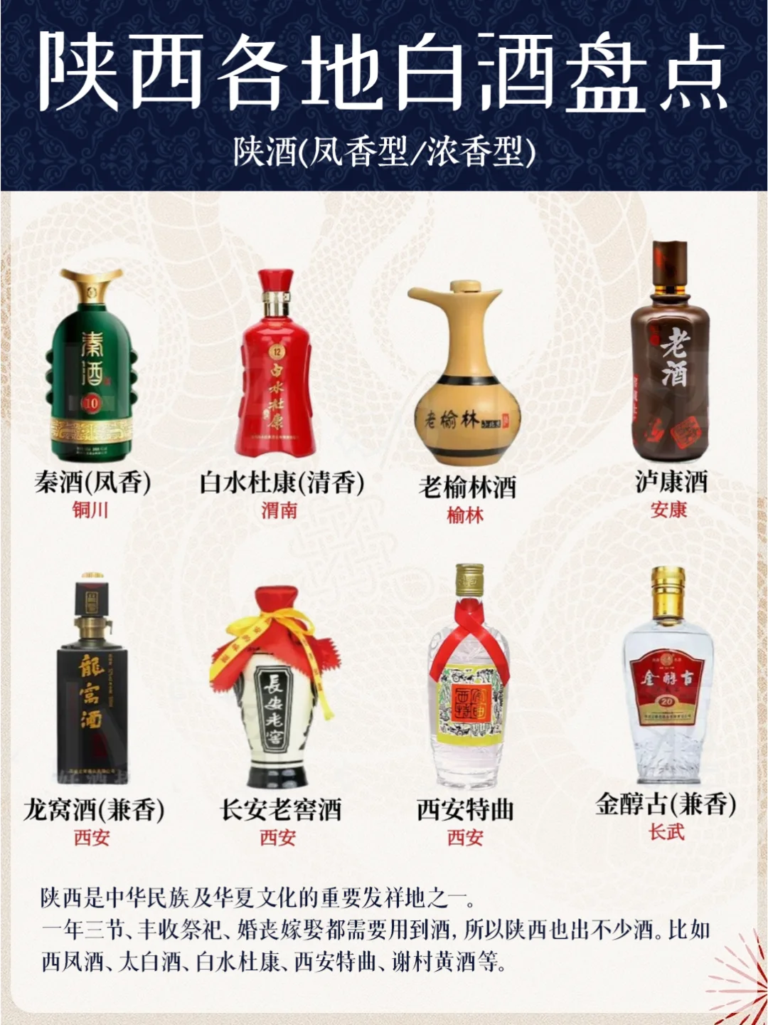 【陕西白酒图鉴】这才是老祖宗的微醺密码!