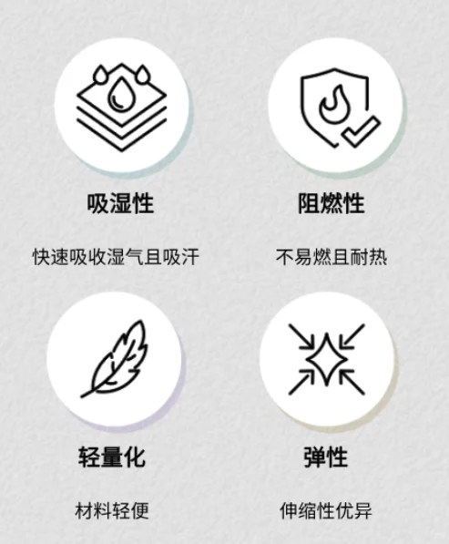 【珍顺塑胶】Earthyle™: