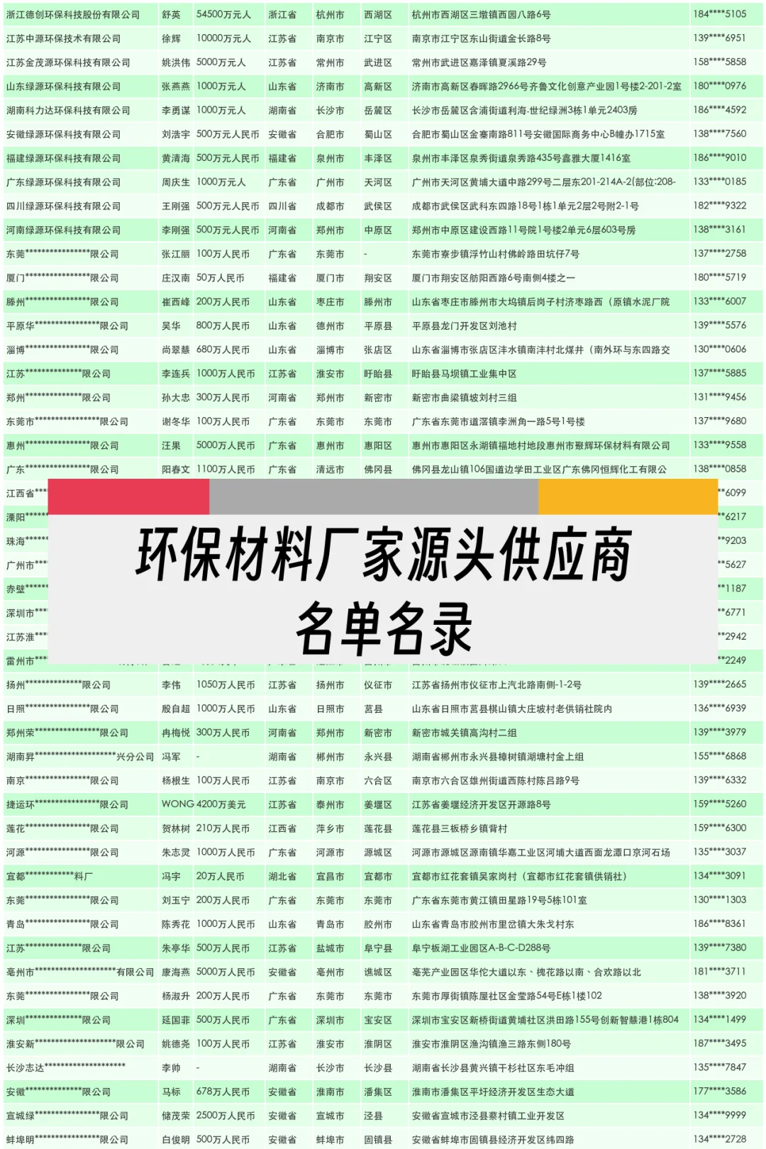 环保材料厂家源头供应商名单名录